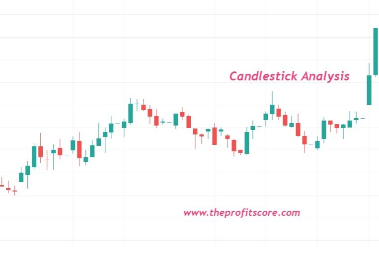 Candlestick patterns in price action trading