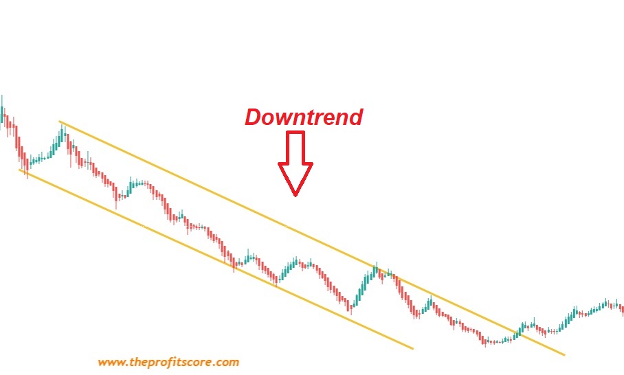 Downtrend in stock market trading types