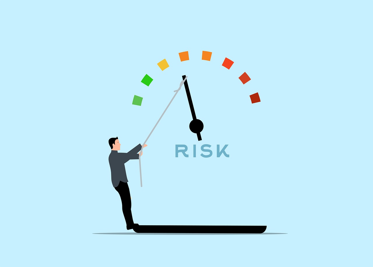 Risk management in stock trade setup